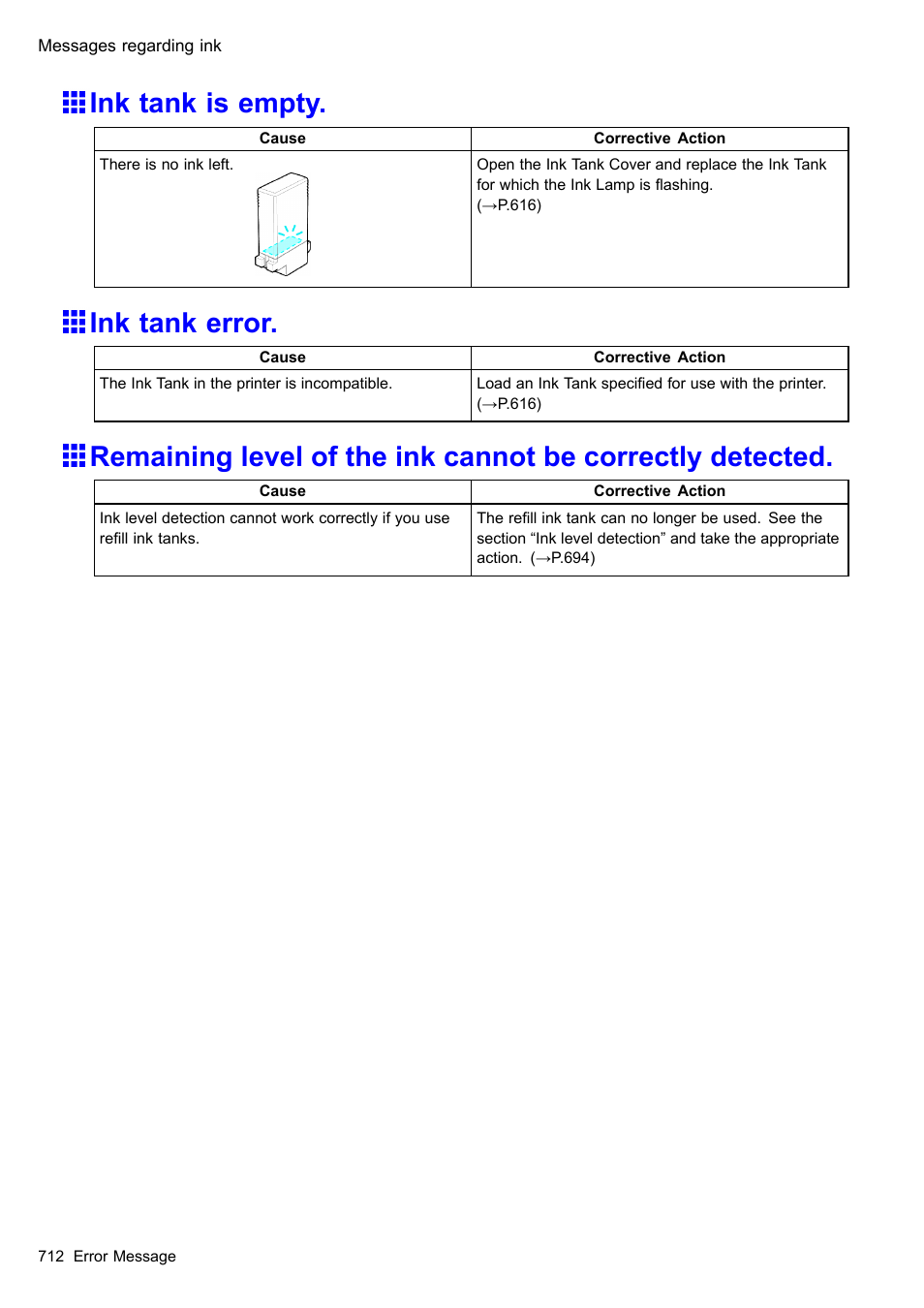 Ink tank is empty, Ink tank error | Canon imagePROGRAF iPF610 User Manual | Page 726 / 746