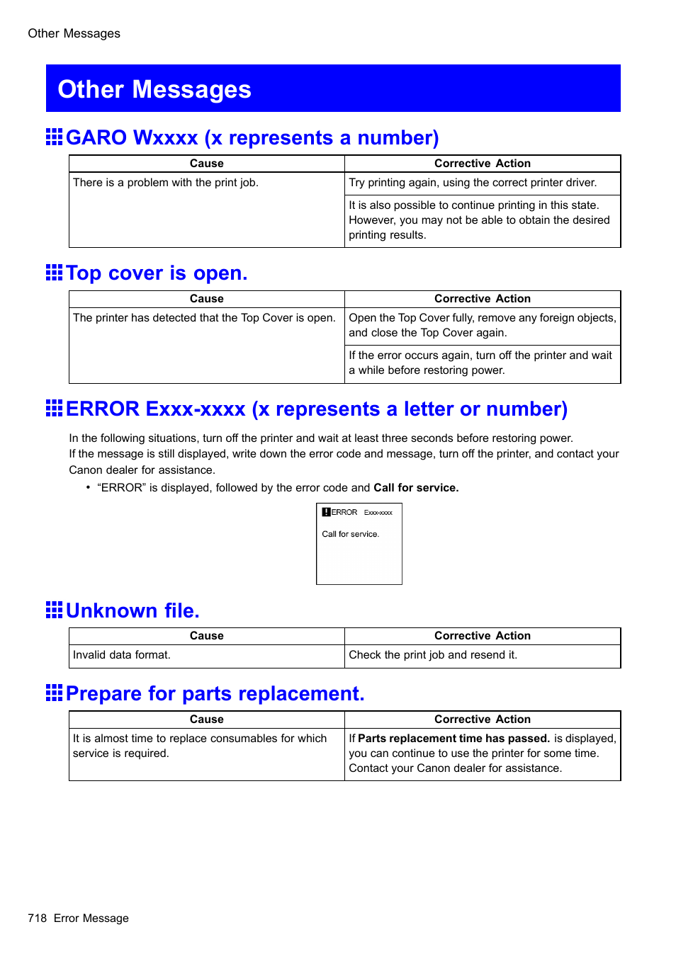 Other messages, Garo wxxxx (x represents a number), Top cover is open | Error exxx-xxxx (x represents a letter or number), Unknown file, Prepare for parts replacement, Unknown le | Canon imagePROGRAF iPF610 User Manual | Page 732 / 746