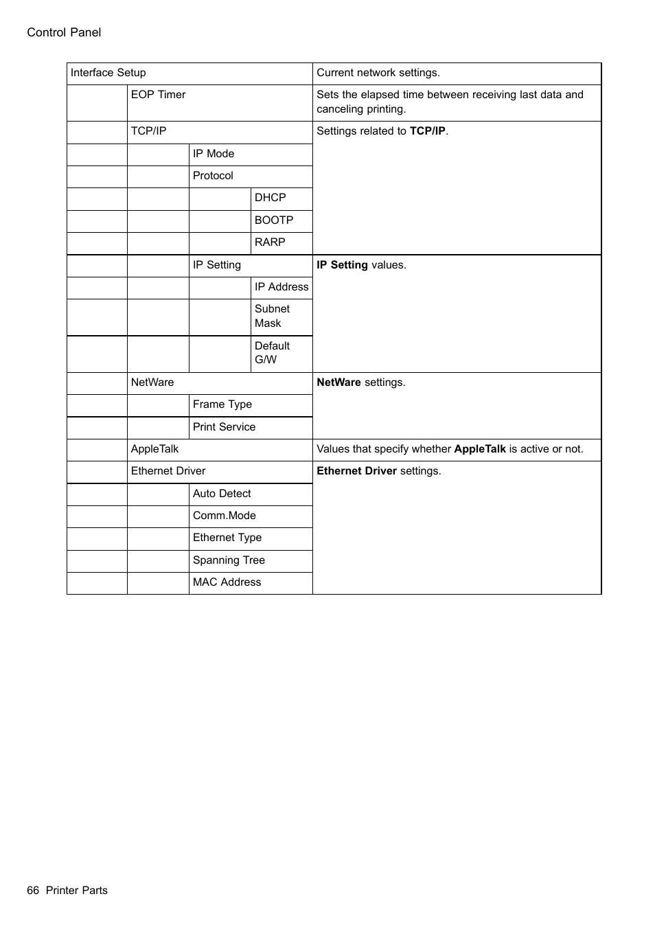 Canon imagePROGRAF iPF610 User Manual | Page 80 / 746