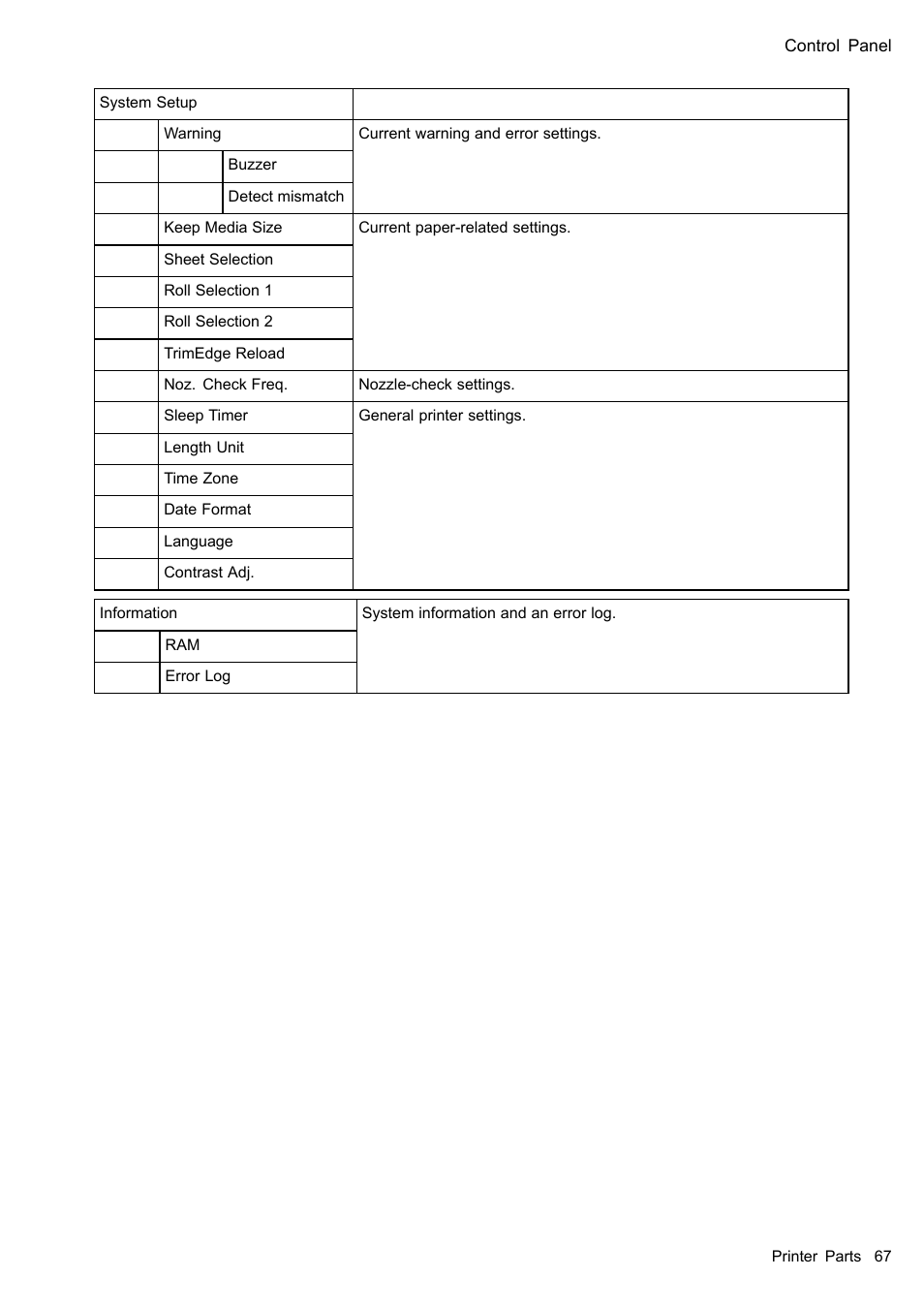 Canon imagePROGRAF iPF610 User Manual | Page 81 / 746