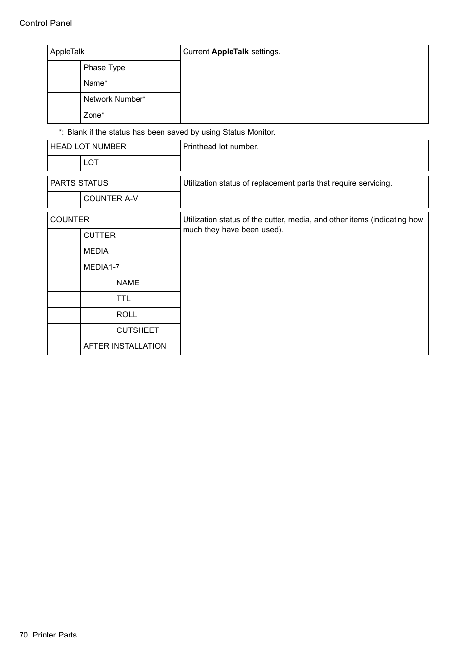 Canon imagePROGRAF iPF610 User Manual | Page 84 / 746