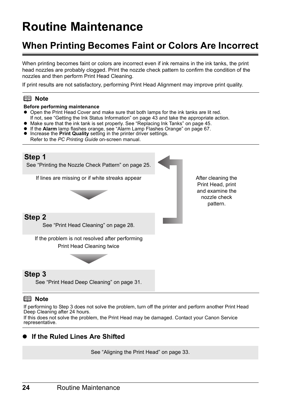 Routine maintenance, Step 1, Step 2 | Step 3 | Canon PIXMA iP100 User Manual | Page 28 / 92