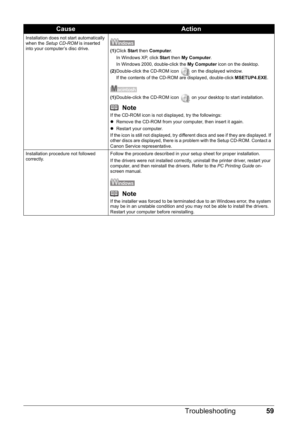 59 troubleshooting, Cause action | Canon PIXMA iP100 User Manual | Page 63 / 92