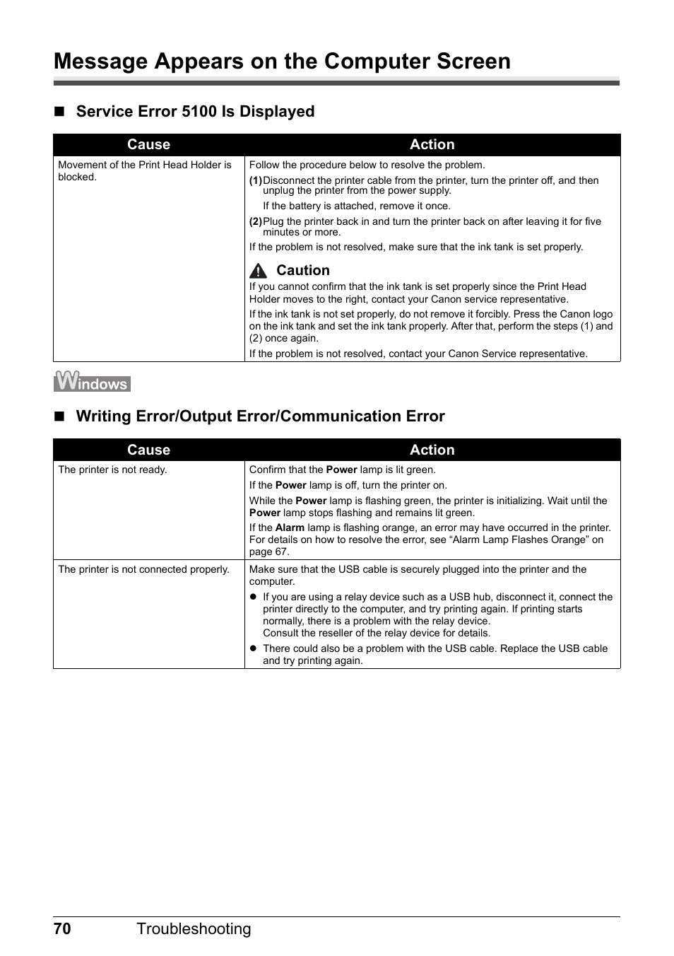 Message appears on the computer screen, 70 troubleshooting | Canon PIXMA iP100 User Manual | Page 74 / 92