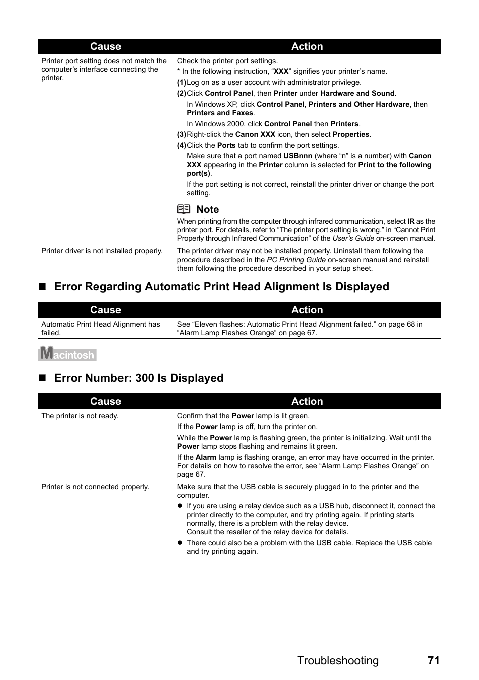 Canon PIXMA iP100 User Manual | Page 75 / 92