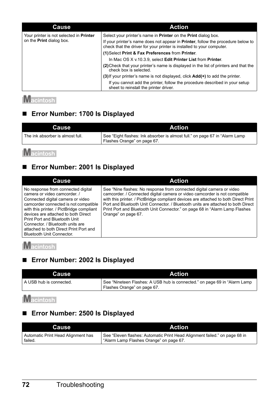 Canon PIXMA iP100 User Manual | Page 76 / 92