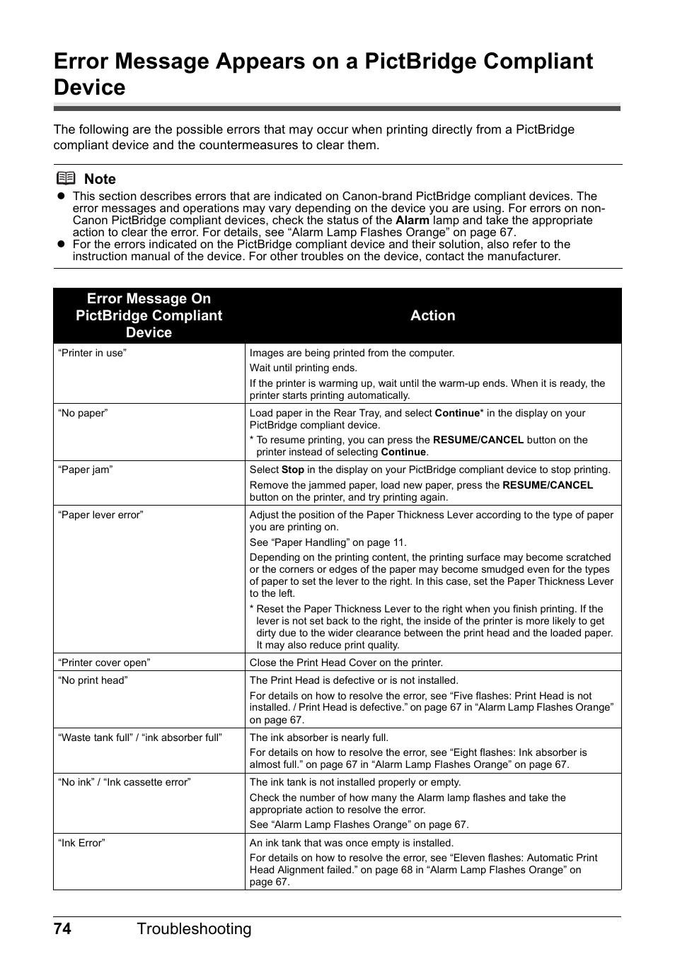 74 troubleshooting | Canon PIXMA iP100 User Manual | Page 78 / 92