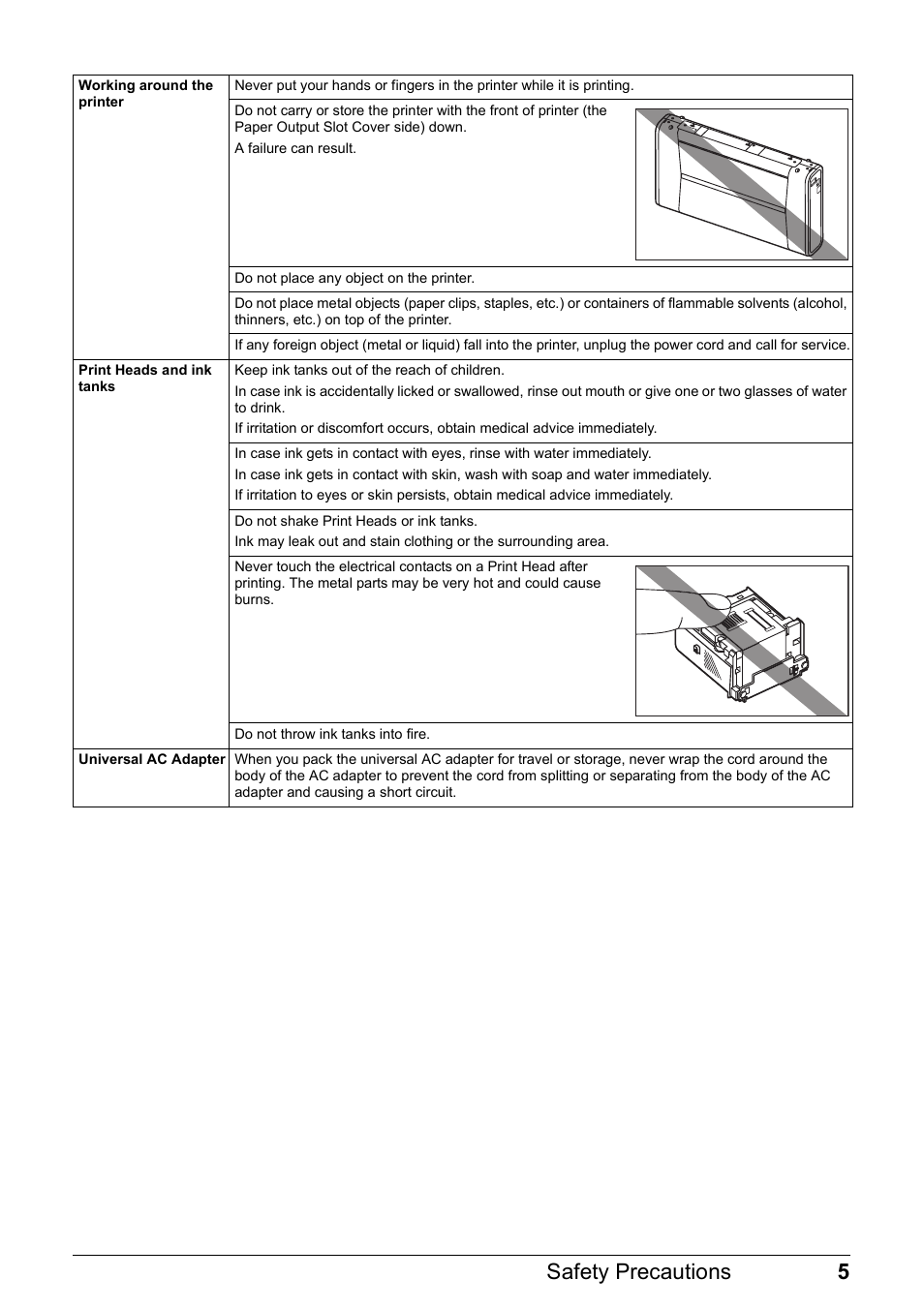 5safety precautions | Canon PIXMA iP100 User Manual | Page 9 / 92