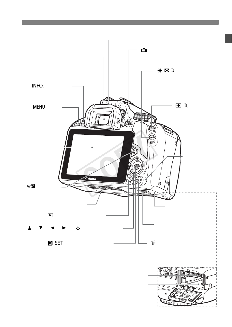 Cop y | Canon EOS Rebel SL1 18-55mm IS STM Lens Kit User Manual | Page 15 / 116
