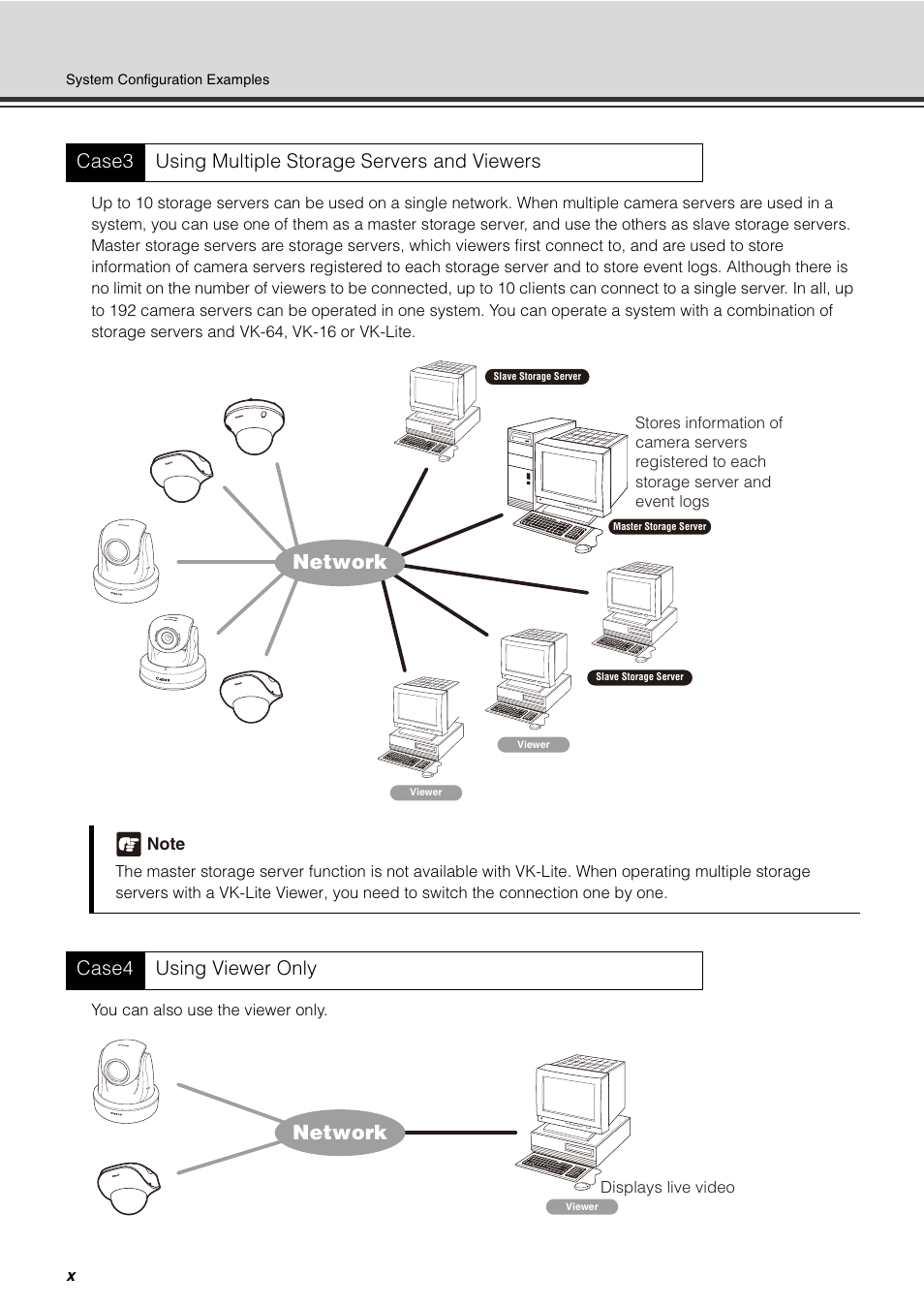 Case3 using multiple storage servers and viewers, Case4 using viewer only, Network | Canon VB-C60 User Manual | Page 10 / 32