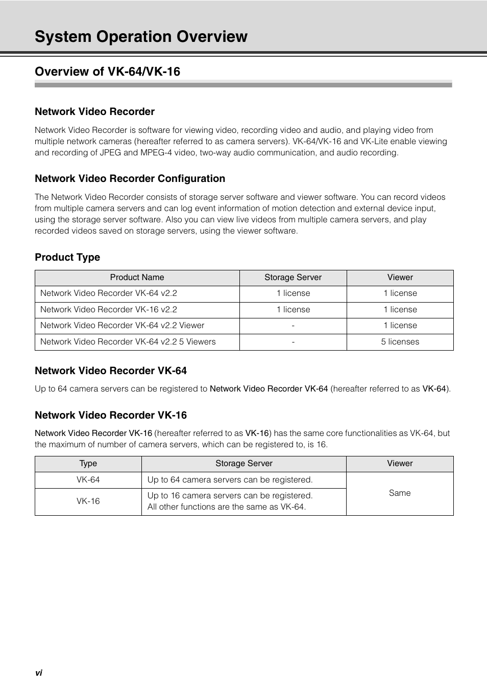 System operation overview, Overview of vk-64/vk-16 | Canon VB-C60 User Manual | Page 6 / 32