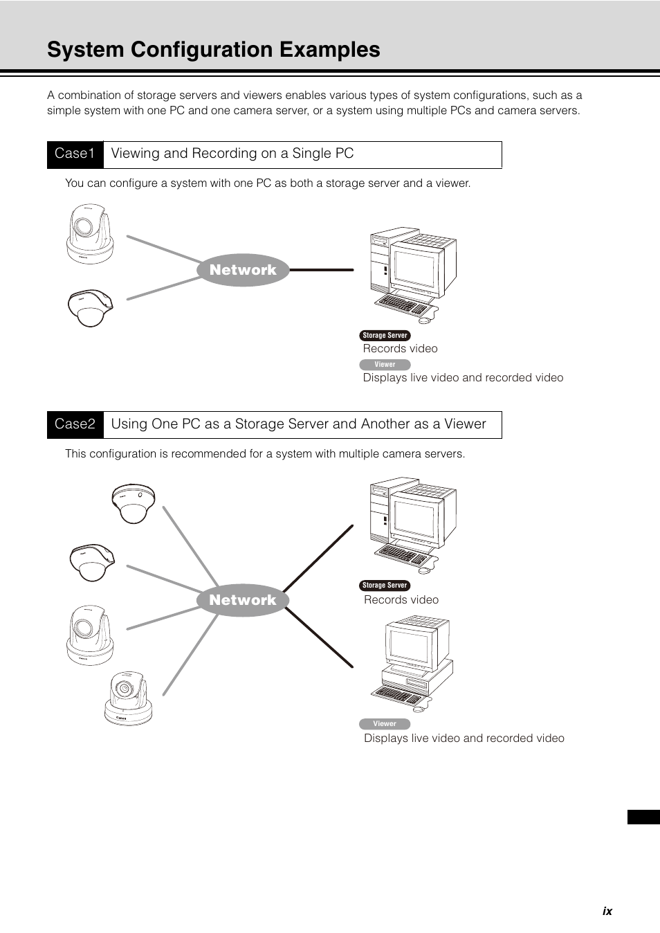 System configuration examples | Canon VB-C60 User Manual | Page 9 / 32