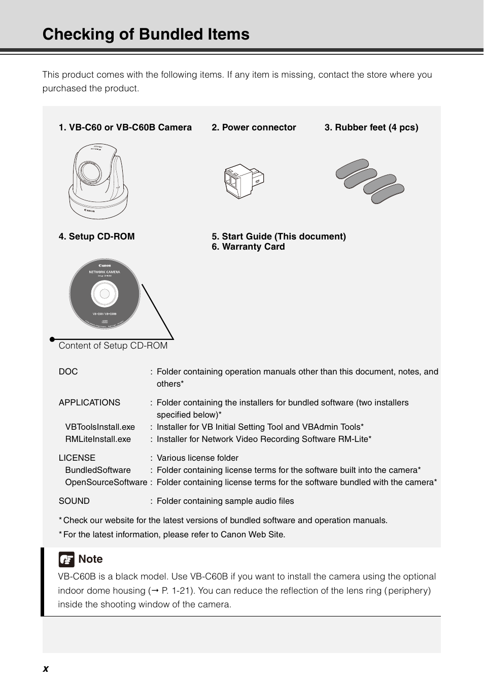 Checking of bundled items | Canon VB-C60 User Manual | Page 10 / 78