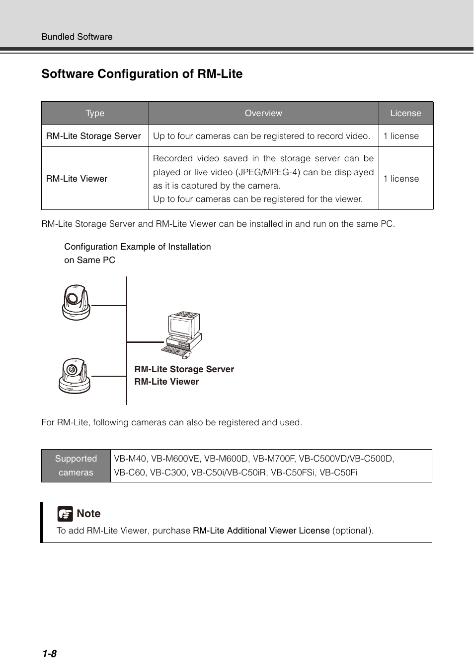 P. 1-8), Software configuration of rm-lite | Canon VB-C60 User Manual | Page 26 / 78