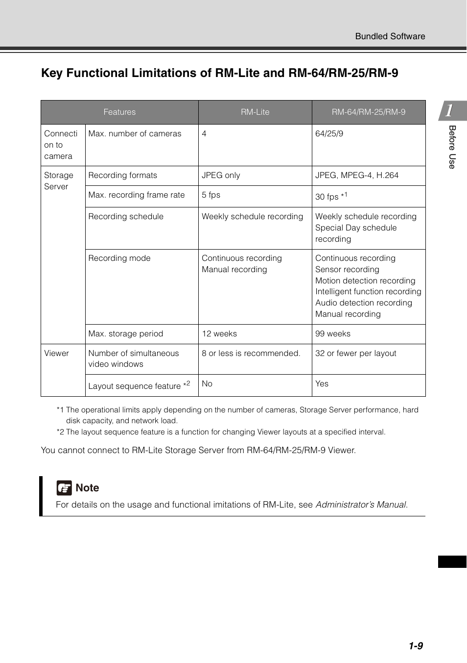 Canon VB-C60 User Manual | Page 27 / 78