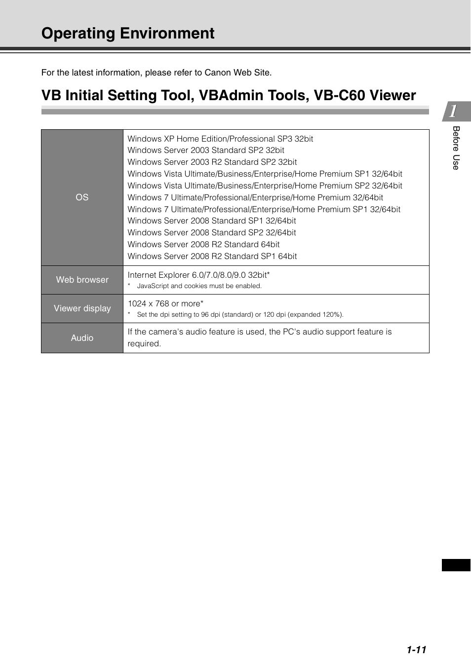 Operating environment, Operating environment -11 | Canon VB-C60 User Manual | Page 29 / 78