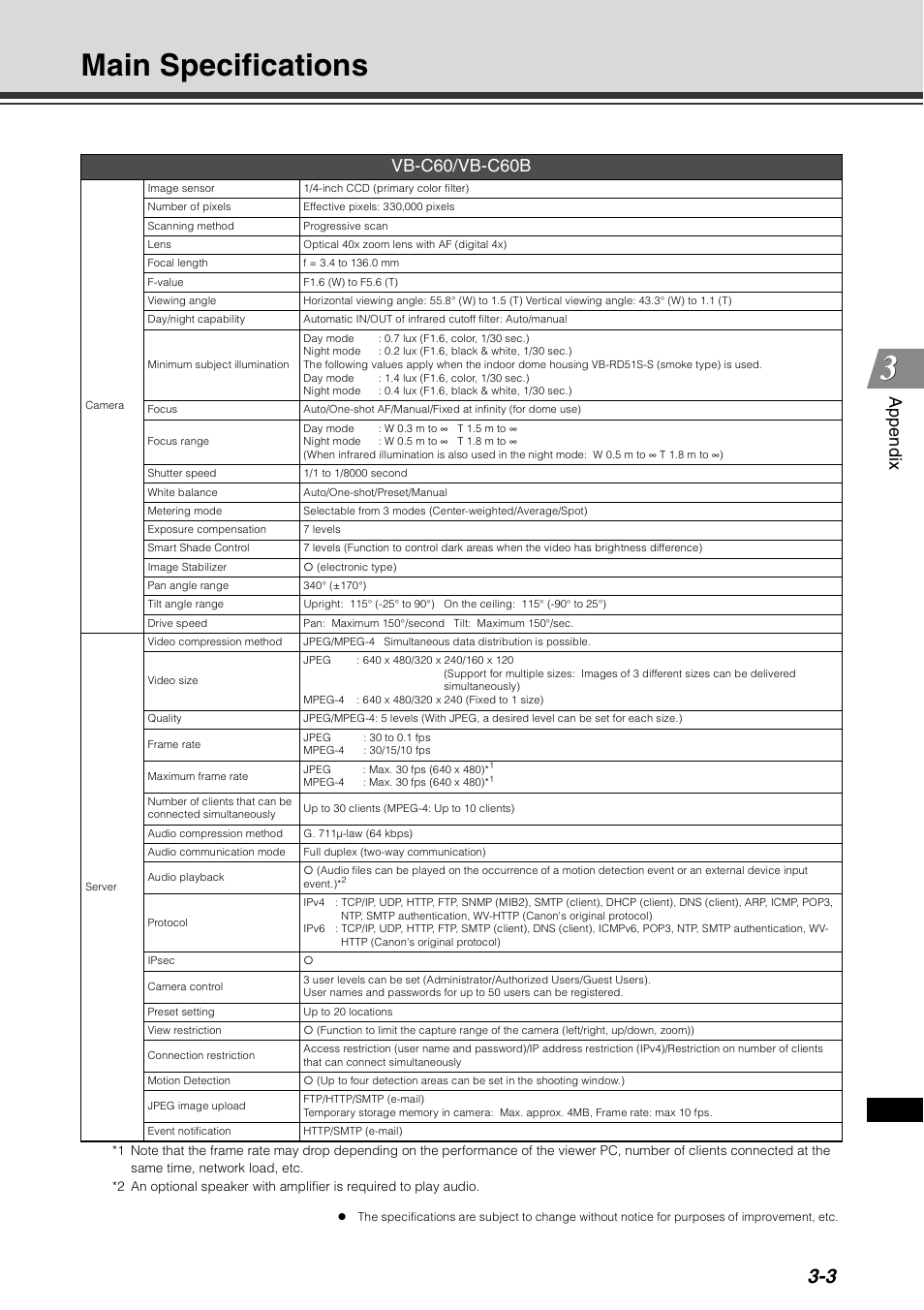 Main specifications, Main specifications -3, Appen di x | Vb-c60/vb-c60b | Canon VB-C60 User Manual | Page 71 / 78