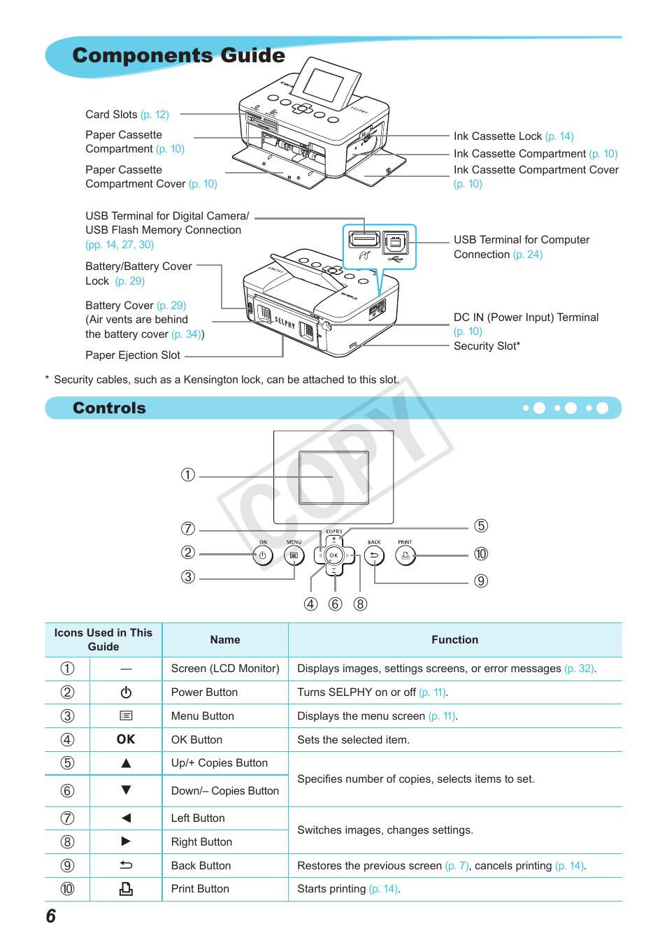 Cop y, Components guide | Canon SELPHY CP800 Black User Manual | Page 43 / 73