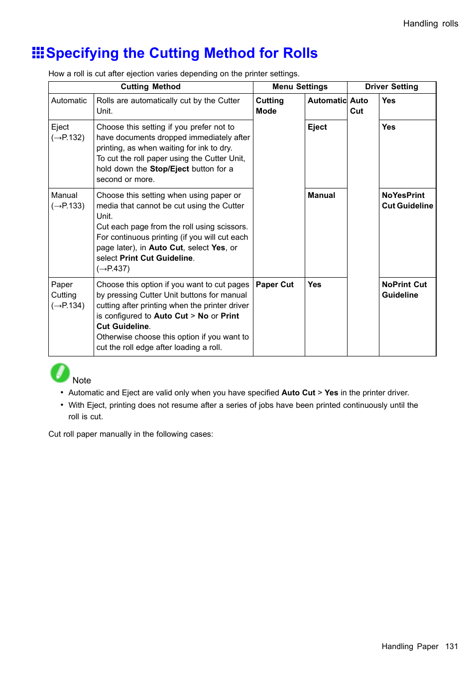 Specifying the cutting method for rolls | Canon imagePROGRAF iPF510 User Manual | Page 145 / 724