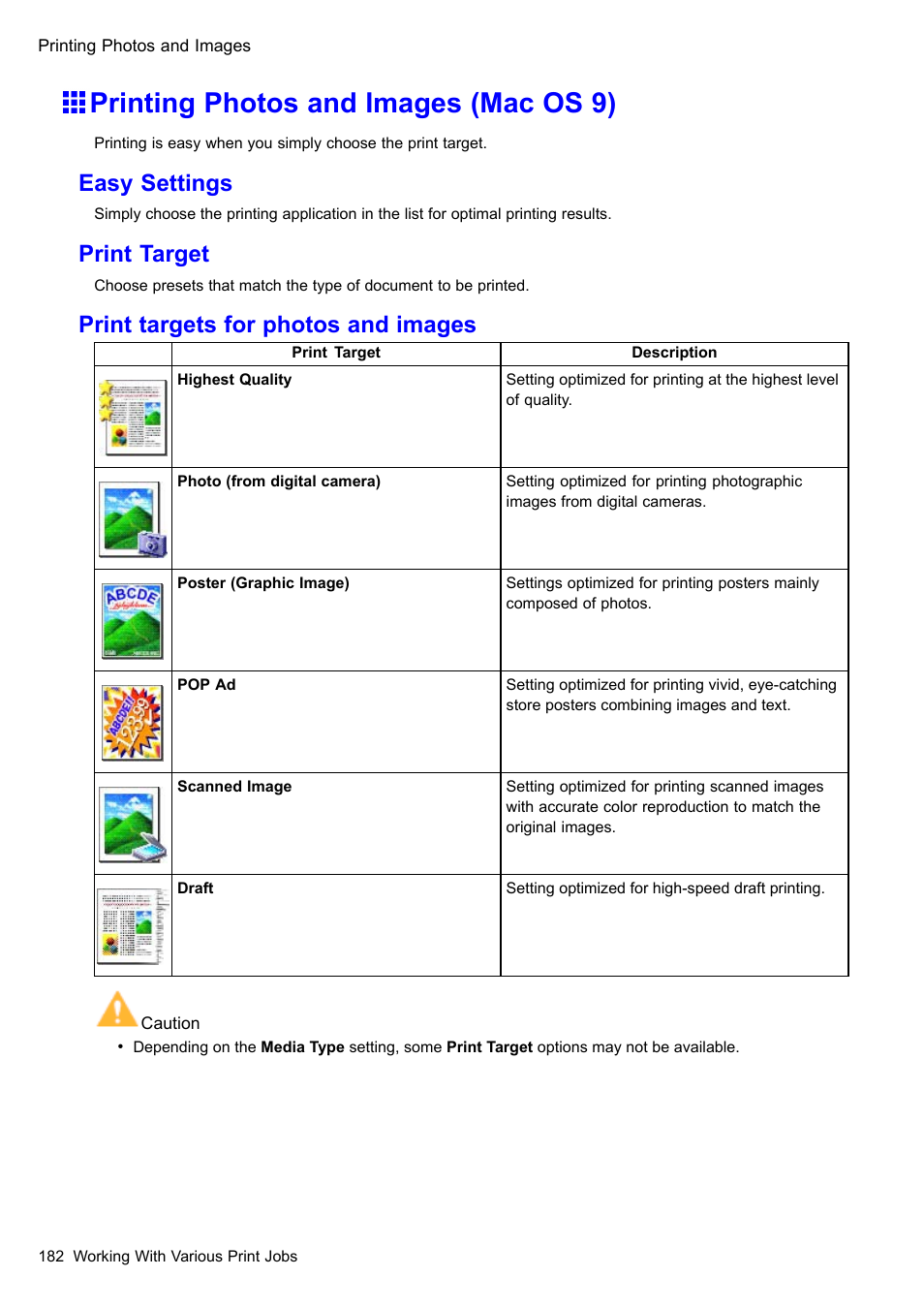 Printing photos and images (mac os 9), Easy settings, Print target | Print targets for photos and images | Canon imagePROGRAF iPF510 User Manual | Page 196 / 724