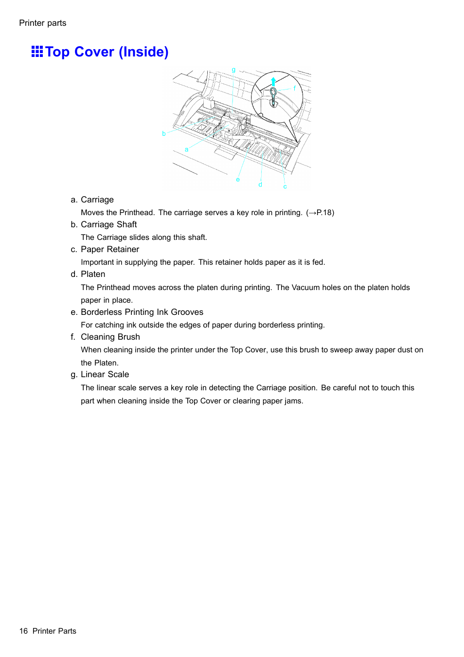 Top cover (inside) | Canon imagePROGRAF iPF510 User Manual | Page 30 / 724