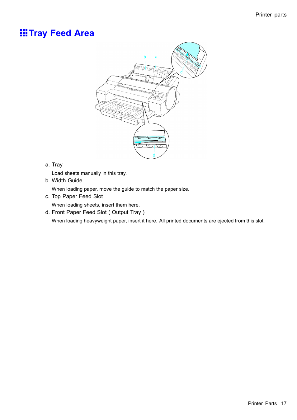Tray feed area | Canon imagePROGRAF iPF510 User Manual | Page 31 / 724