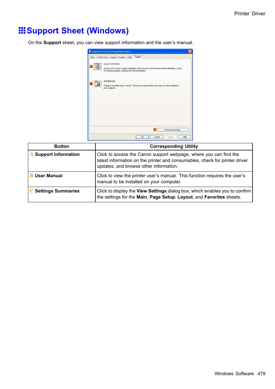 Support sheet (windows) | Canon imagePROGRAF iPF510 User Manual | Page 493 / 724