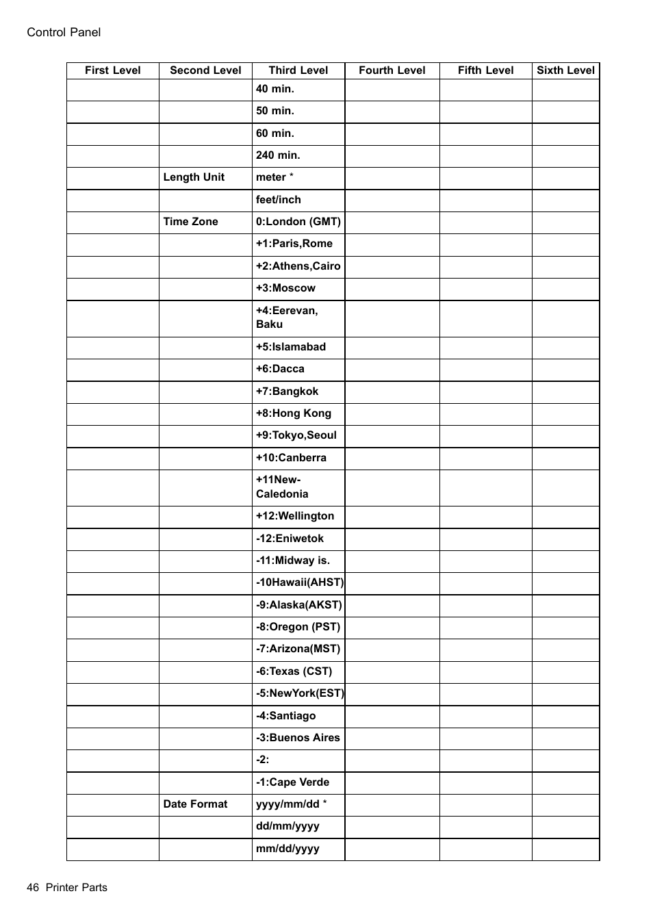 Canon imagePROGRAF iPF510 User Manual | Page 60 / 724