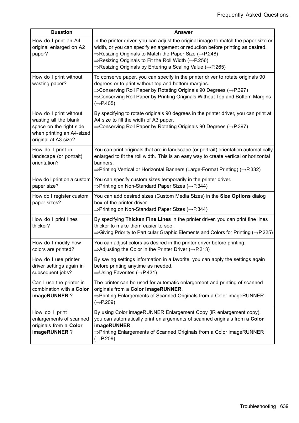 Canon imagePROGRAF iPF510 User Manual | Page 653 / 724