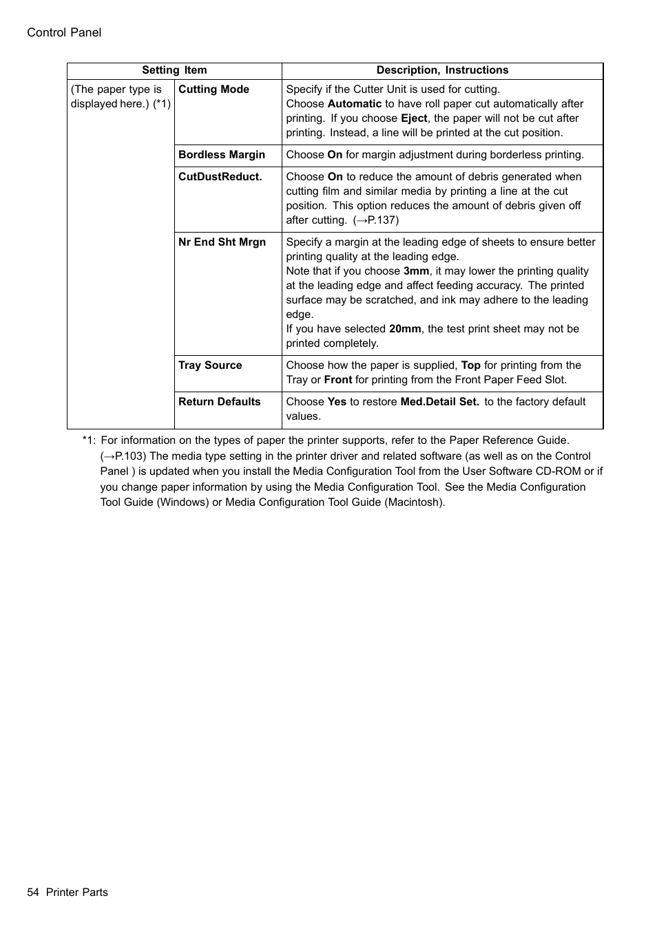 Canon imagePROGRAF iPF510 User Manual | Page 68 / 724