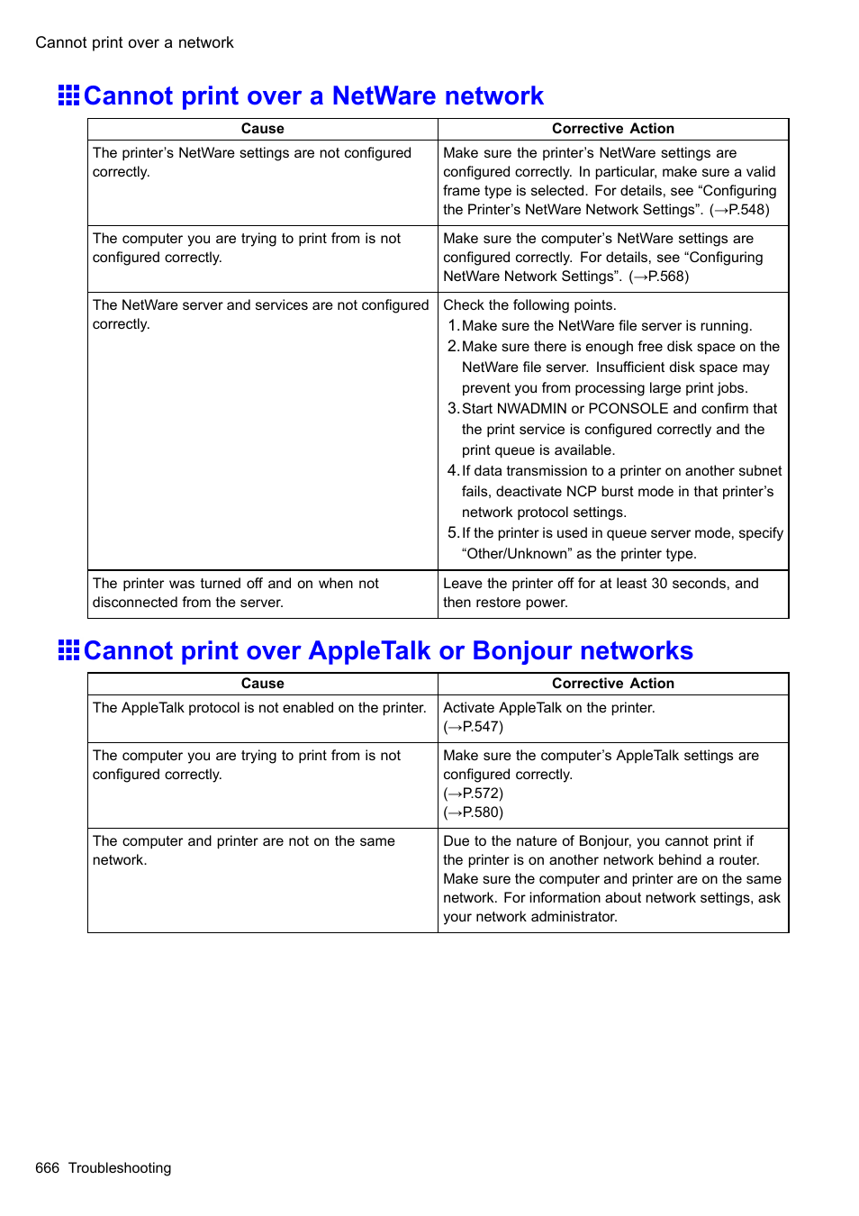 Cannot print over a netware network, Cannot print over appletalk or bonjour networks | Canon imagePROGRAF iPF510 User Manual | Page 680 / 724