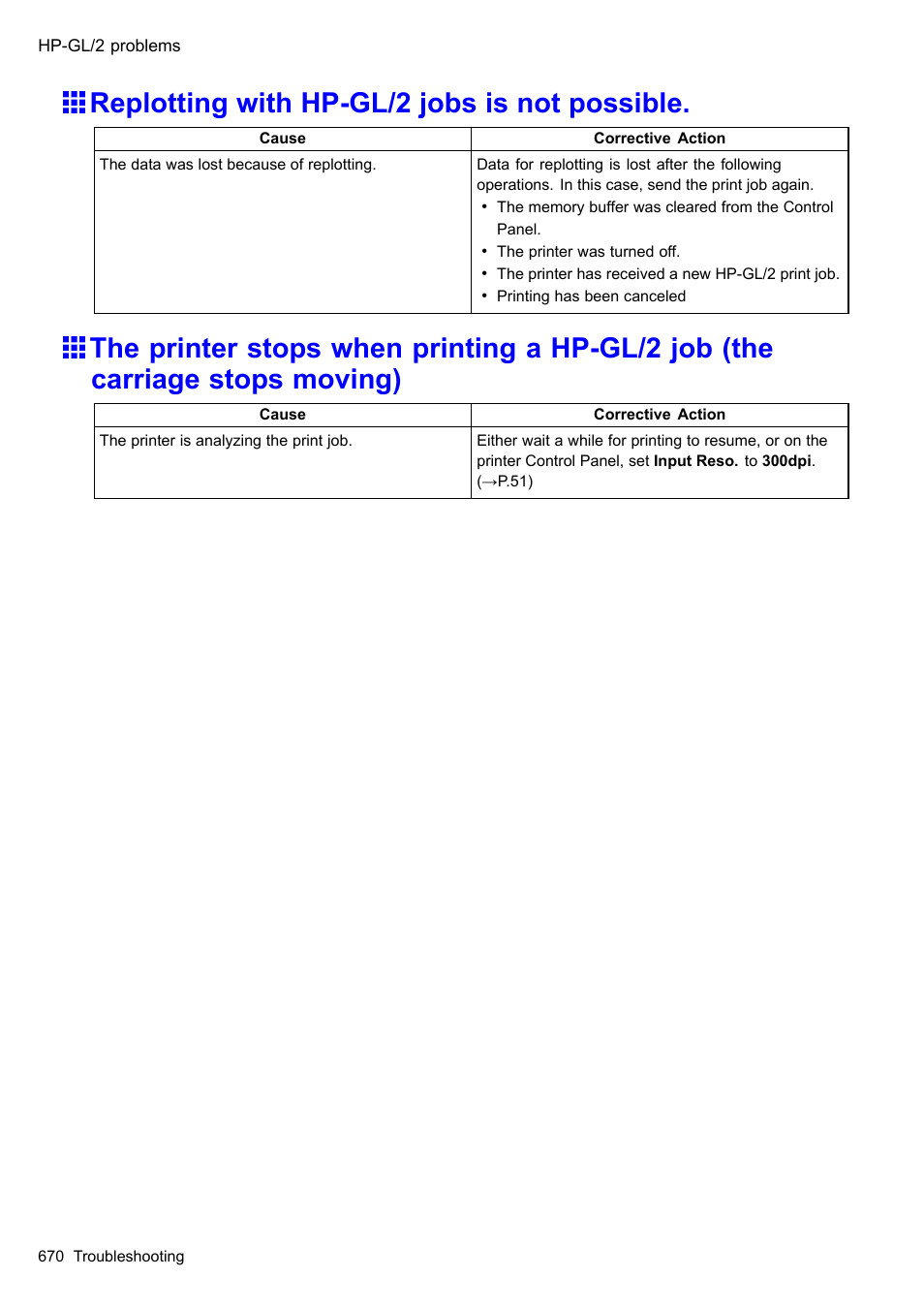 Replotting with hp-gl/2 jobs is not possible | Canon imagePROGRAF iPF510 User Manual | Page 684 / 724