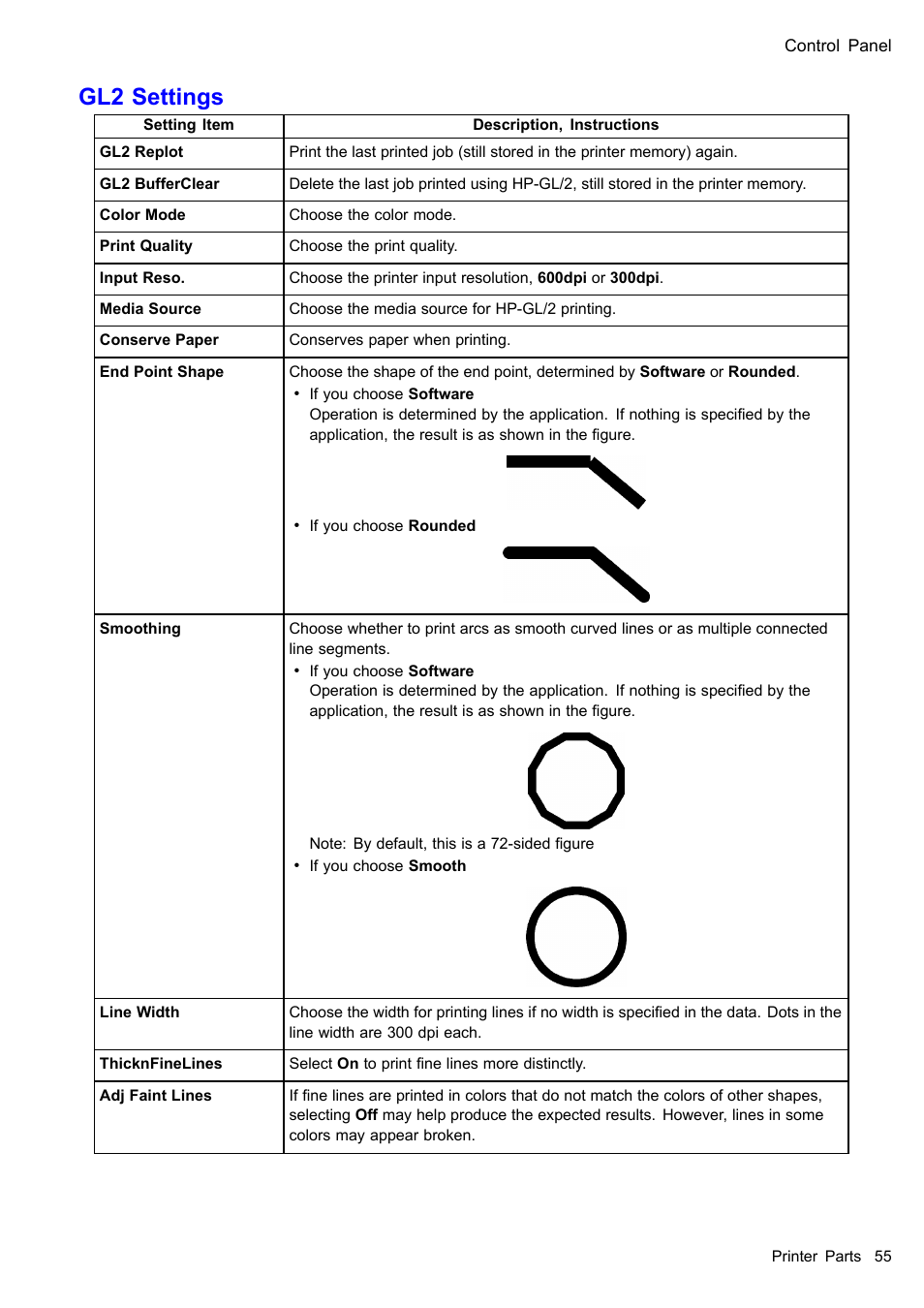 Gl2 settings | Canon imagePROGRAF iPF510 User Manual | Page 69 / 724
