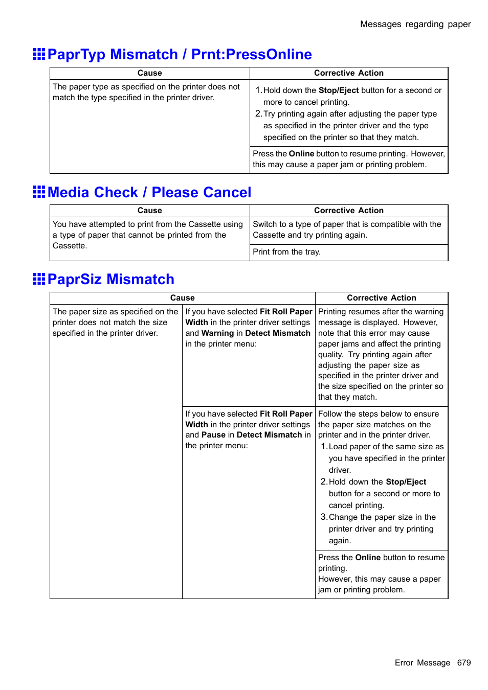 Paprtyp mismatch / prnt:pressonline, Media check / please cancel, Paprsiz mismatch | Canon imagePROGRAF iPF510 User Manual | Page 693 / 724