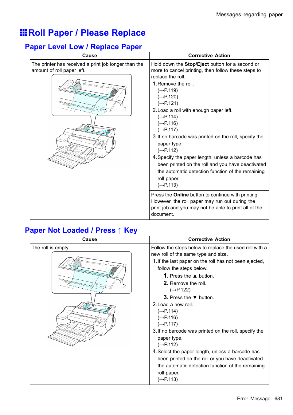 Roll paper / please replace, Paper level low / replace paper, Paper not loaded / press ↑ key | Canon imagePROGRAF iPF510 User Manual | Page 695 / 724