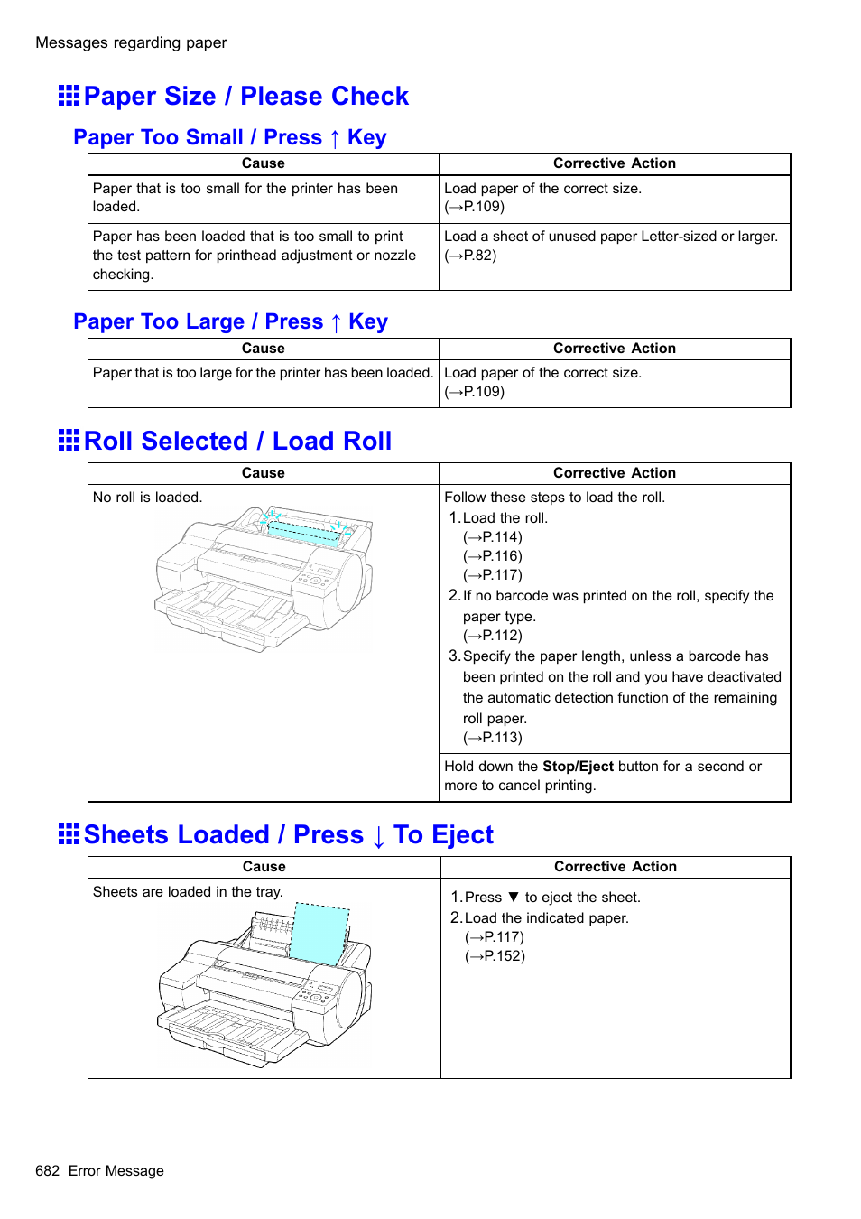 Paper size / please check, Roll selected / load roll, Sheets loaded / press ↓ to eject | Paper too small / press ↑ key, Paper too large / press ↑ key | Canon imagePROGRAF iPF510 User Manual | Page 696 / 724
