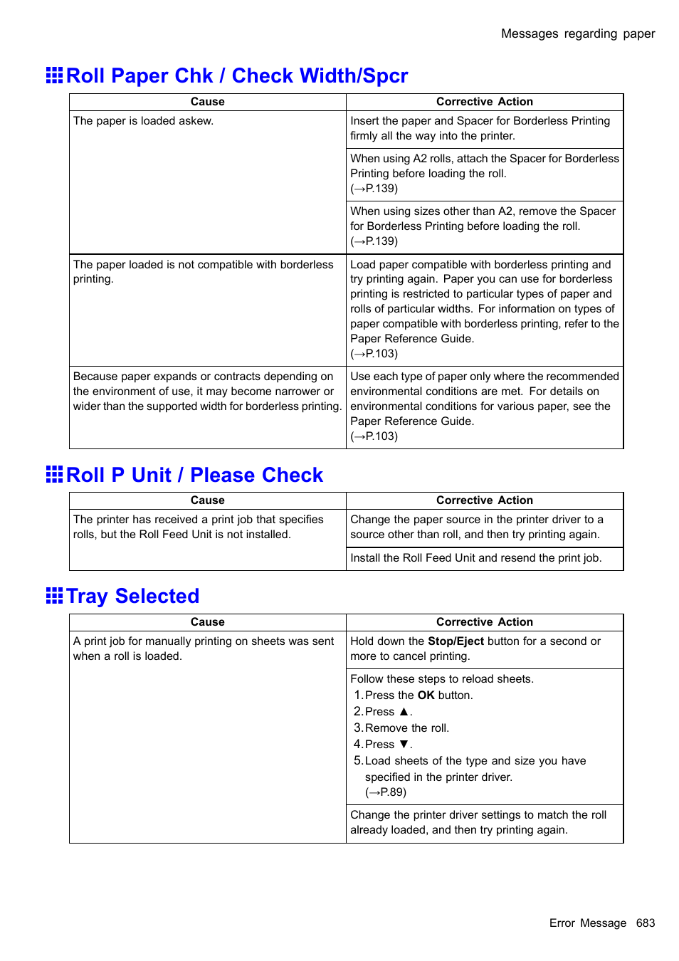 Roll paper chk / check width/spcr, Roll p unit / please check, Tray selected | Canon imagePROGRAF iPF510 User Manual | Page 697 / 724