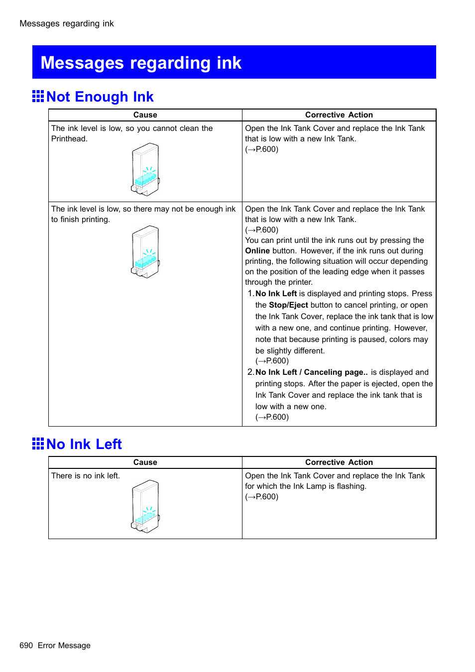Messages regarding ink, Not enough ink, No ink left | Canon imagePROGRAF iPF510 User Manual | Page 704 / 724