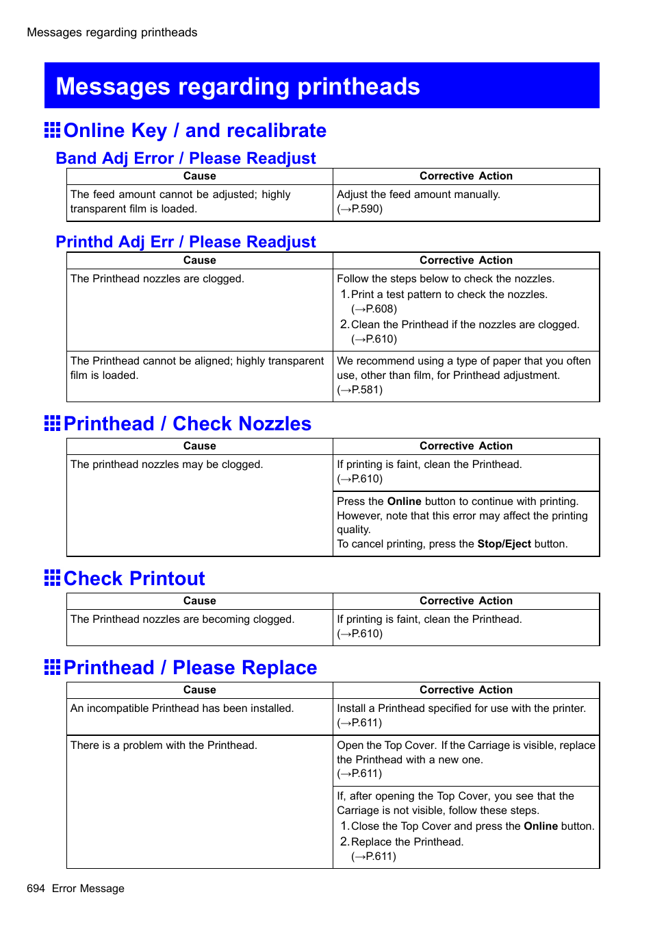 Messages regarding printheads, Online key / and recalibrate, Printhead / check nozzles | Check printout, Printhead / please replace, Band adj error / please readjust, Printhd adj err / please readjust | Canon imagePROGRAF iPF510 User Manual | Page 708 / 724