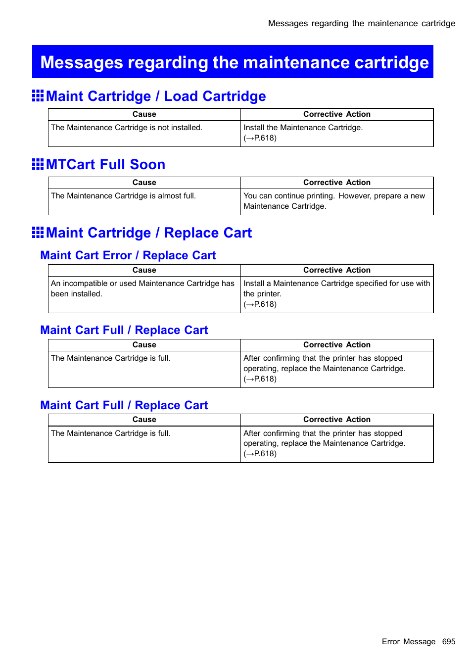 Messages regarding the maintenance cartridge, Maint cartridge / load cartridge, Mtcart full soon | Maint cartridge / replace cart, Maint cart error / replace cart, Maint cart full / replace cart | Canon imagePROGRAF iPF510 User Manual | Page 709 / 724