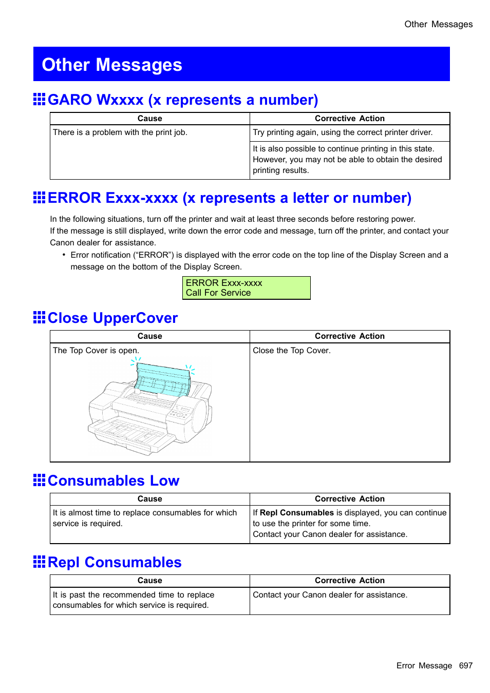 Other messages, Garo wxxxx (x represents a number), Error exxx-xxxx (x represents a letter or number) | Close uppercover, Consumables low, Repl consumables | Canon imagePROGRAF iPF510 User Manual | Page 711 / 724