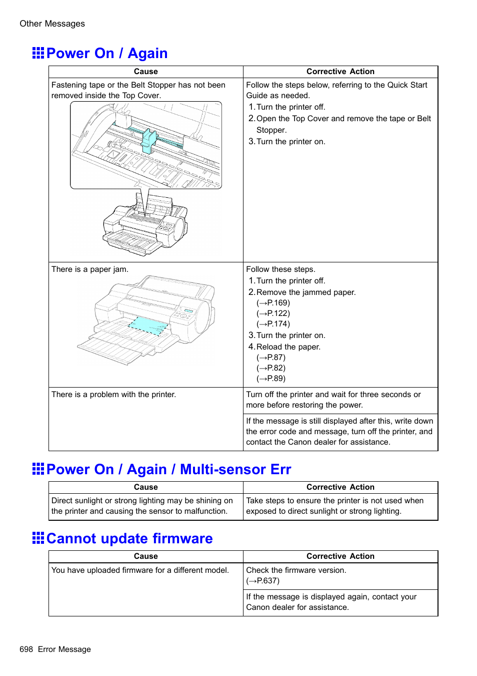 Power on / again, Power on / again / multi-sensor err, Cannot update firmware | Cannot update rmware | Canon imagePROGRAF iPF510 User Manual | Page 712 / 724