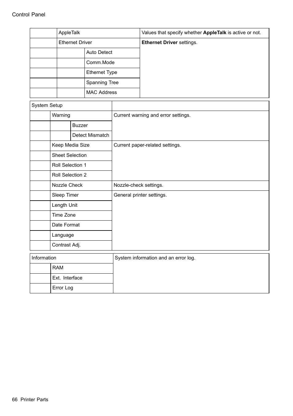 Canon imagePROGRAF iPF510 User Manual | Page 80 / 724