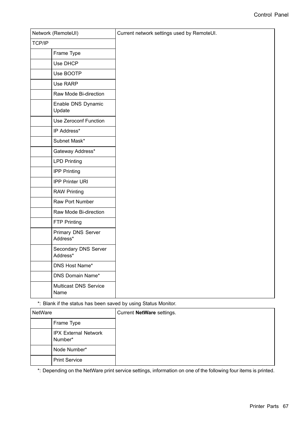 Canon imagePROGRAF iPF510 User Manual | Page 81 / 724