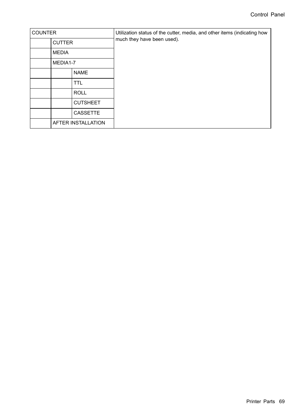 Canon imagePROGRAF iPF510 User Manual | Page 83 / 724