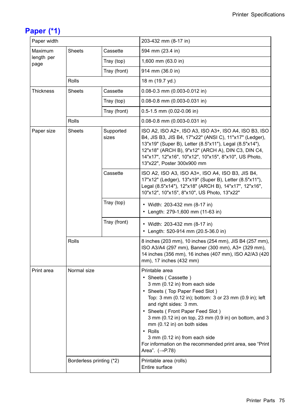 Paper (*1) | Canon imagePROGRAF iPF510 User Manual | Page 89 / 724