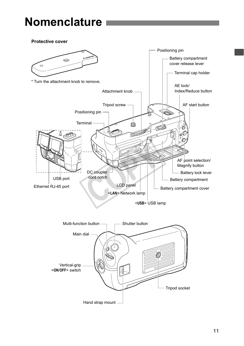 Nomenclature, Cop y | Canon Wireless Transmitter WFT-E5A User Manual | Page 11 / 132