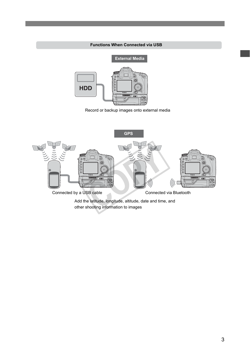 Cop y | Canon Wireless Transmitter WFT-E5A User Manual | Page 3 / 132