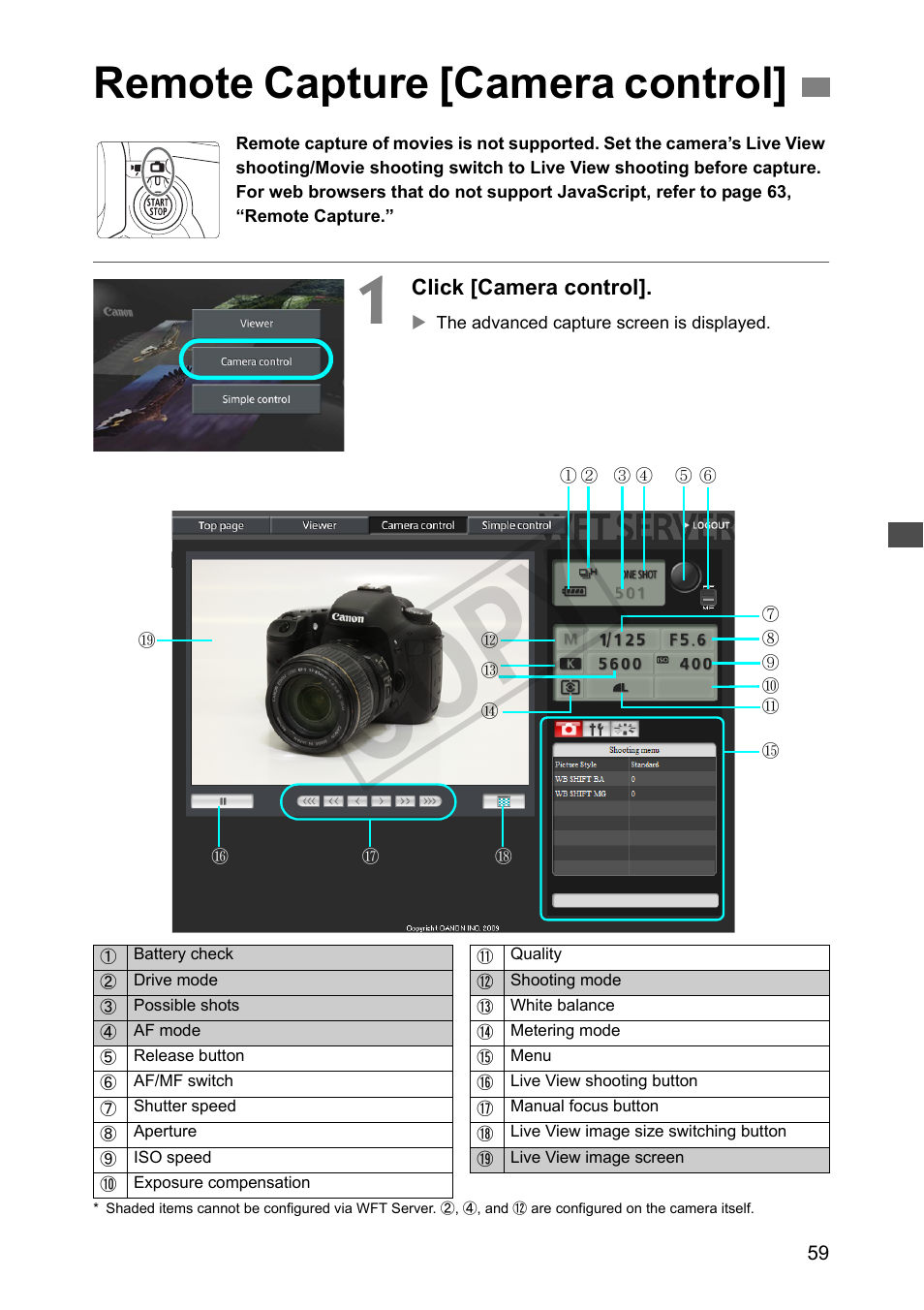 Remote capture [camera control, Cop y | Canon Wireless Transmitter WFT-E5A User Manual | Page 59 / 132