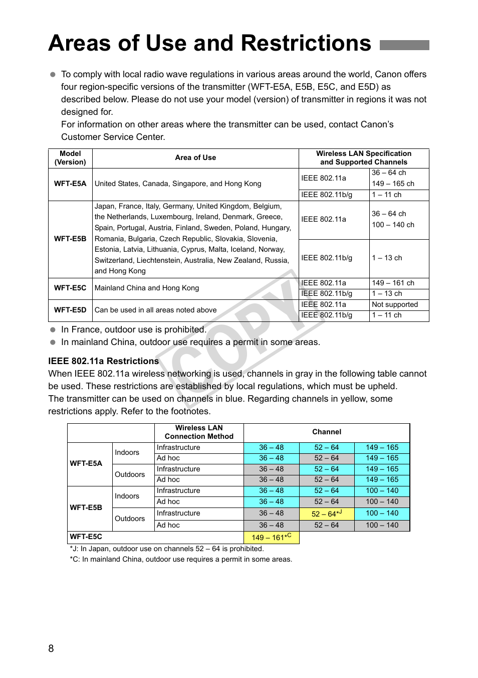 Areas of use and restrictions, Cop y | Canon Wireless Transmitter WFT-E5A User Manual | Page 8 / 132